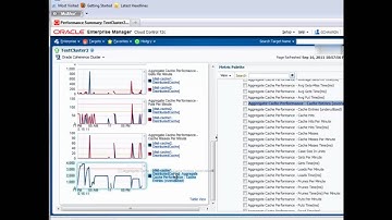 Oracle Enterprise Manager 12c: Managing Coherence
