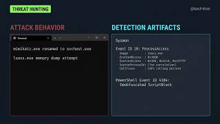 Unlocking Sysmon and PowerShell Telemetry for Post-Exploitation Detection