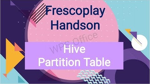 | Hive | Frescoplay | HandsOn | Partition    |