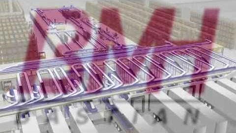 Material Handling System Walk Through Animation - Industrial Material Handling Equipment