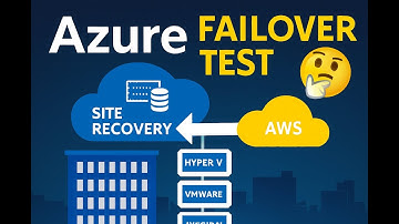 15 Fail Over Testing For On Premise VM with Microsoft Azure ASR #azuresiterecovery  #az104 #azure