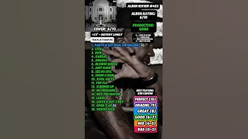 Album Review #402 - Broken Hearts 3 By Destroy Lonely #fyp #destroylonely #rap #newmusic #opium