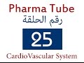 Pharma Tube - 25 - CVS - 2 - Antihypertensive Drugs - Part I - Diuretics [HD]