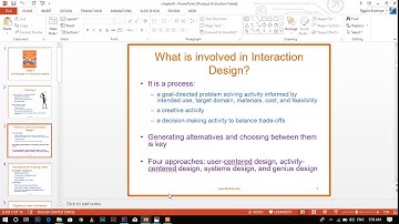 Process of Interaction Design