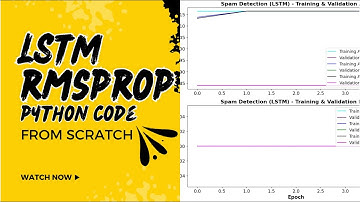 Email Spam Detection with LSTM classifier Python Code from Scratch  #python # LSTM