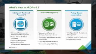 Sales 101   vRealize Operations 6 1 Overview and Management Packs