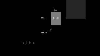 Как случайно изменить массив в JavaScript? Ошибка с копированием