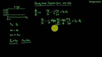 Electronic Devices: Steady state injection - Diffusion length