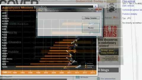 SharpShooter Reports: Features overview. Widgets