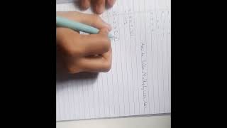 How to  Solve Multiply With Sine