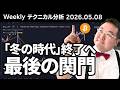 マトリックス法によるテクニカル分析(2026/5/8)「冬の時代」終了へ最後の関門
