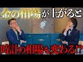 金相場と時計の価格の関係!?
