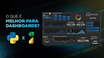 Python vs. Excel e Power BI - Qual é a melhor ferramenta para criar DASHBOARDS?