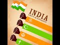 I love my india  by maulana wahiduddin khan ll rediscover islam
