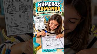 CREA ESTAS INFOGRAFÍAS EN MENOS DE 5 MINUTOS