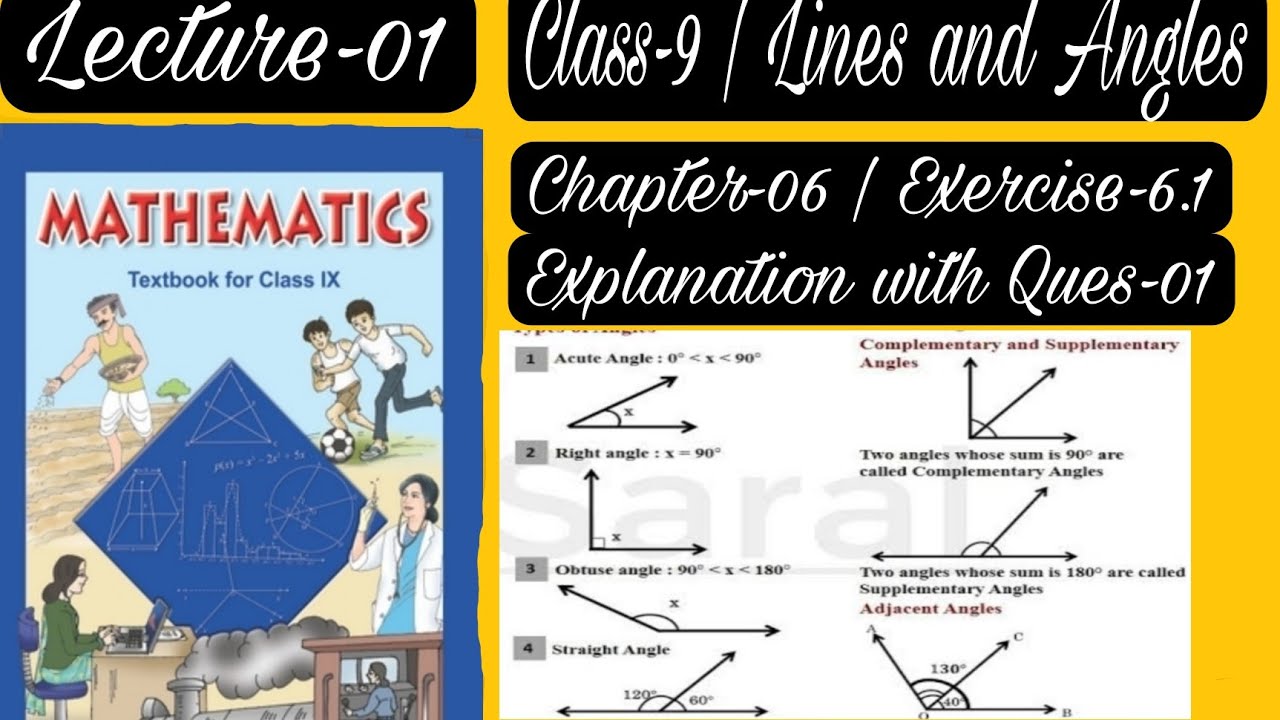 LINES AND ANGLES Introduction Class 9 Maths Chapter 6 Exercise 6