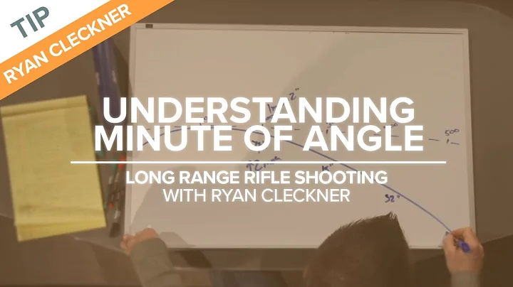 Understanding Minute of Angle (MOA) | Long-Range R...
