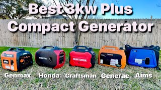 Full Best 3000+ Watts Compact Inverter Generator Guide