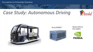 Case study Arcobel Embedded Solutions autonomous driving
