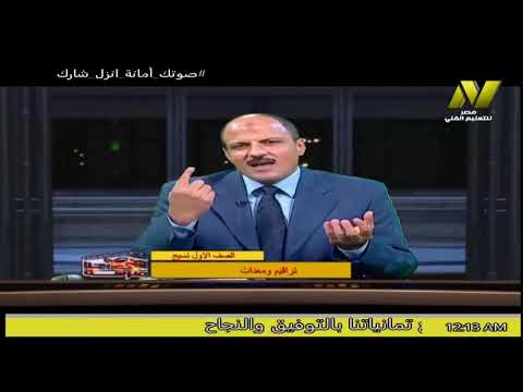 ترقيم ومعدات للصف الأول نسيج الحلقة 1 طرق ترقيم الخيوط 25 أكتوبر 2020