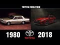 TOYOTA Evolution (1980-2018) | Hatchbacks, Wagons, Sedans &amp; Convertibles