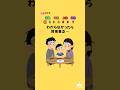 あわせて何円？ #クイズ #お金 #暇つぶし