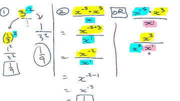 Ma10 4.2 (2) Simplifying Expressions Involving Negative Exponents