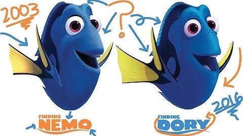 Finding Nemo Vs. Finding Dory Characters Then and Now