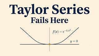 Why Does the Taylor Series Fail for This Function (Cauchy's counterexample)