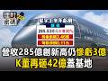 營收285億創新高仍慘虧3億？星宇航空H1每股淨損0 11元 K董再砸42億蓋基地【理財密碼】