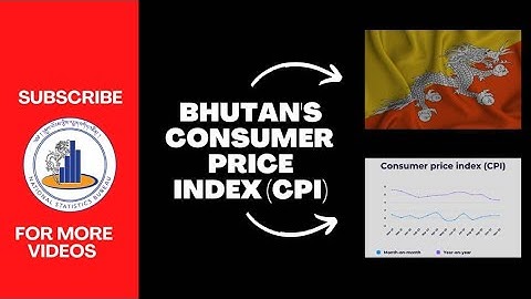 Consumer Price Index