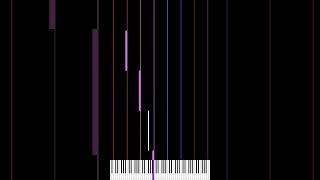 Tuning With Piano - Guitar 6 Strings - Open B Overtones - B1 B2 F B3 D F