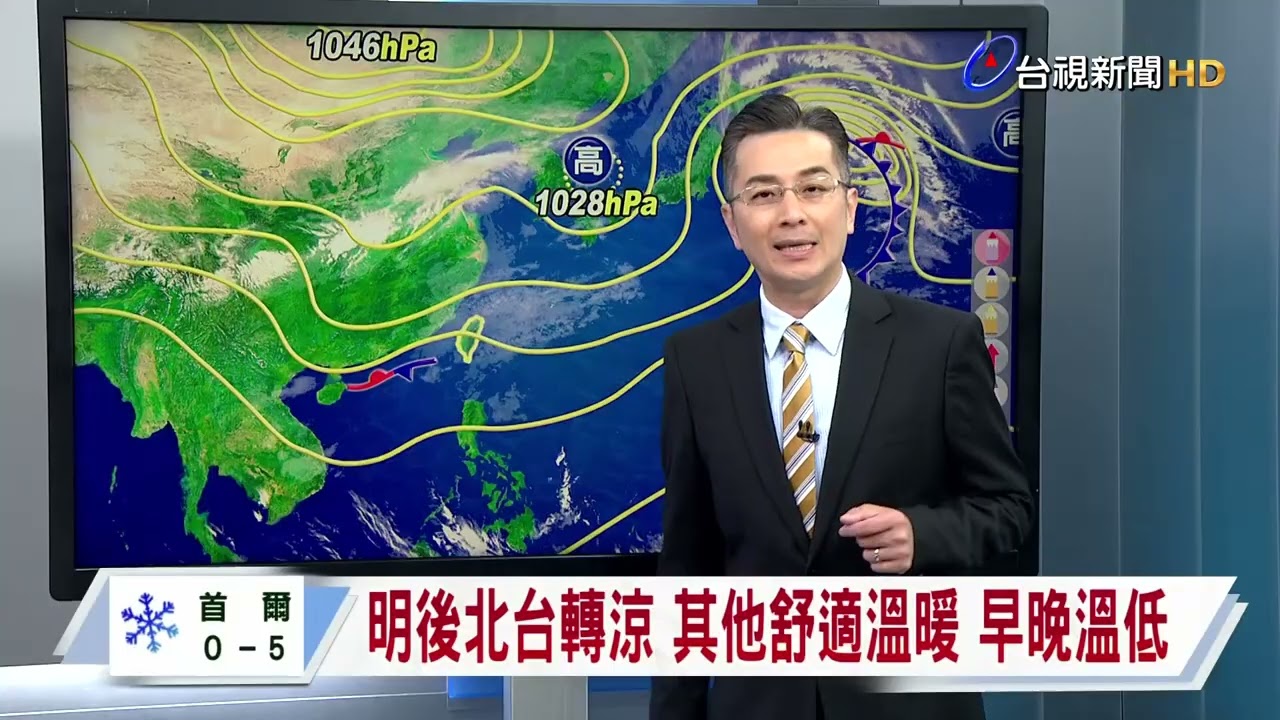 【0305台視晚間氣象】明新竹以北、東部短暫雨 基宜局部雨大