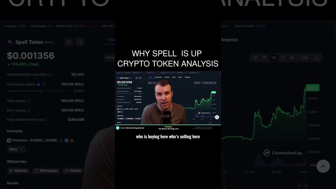 Why Spell is up 🤩 Crypto Token Analysis - YouTube