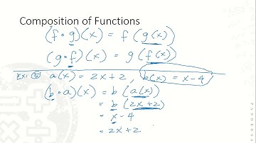 Composition of Functions - Part 1