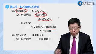 2021年中级会计实务1106某一时段内履行的履约义务例题讲解