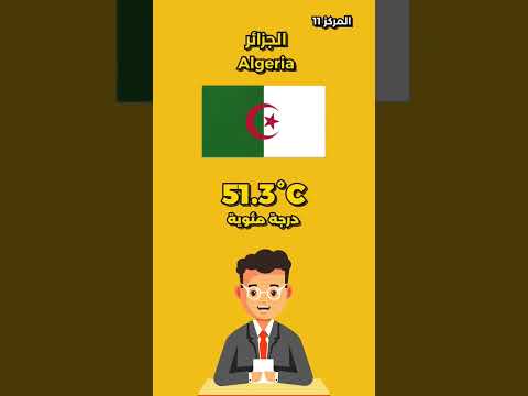 أعلى درجة حرارة 2023  الطقس