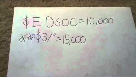 Need for speed undercover cheat codes