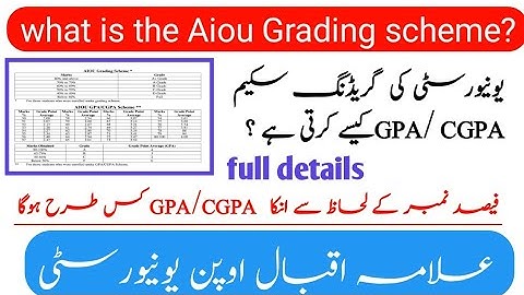 What is the Aiou grading scheme |  AIOU Grade scheme and GPA
