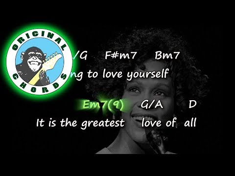 Whitney Houston - The Greatest Love Of All - Chords & Lyrics