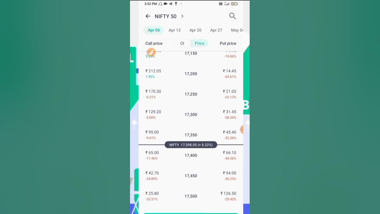option-chain-groww-option-chain-analysis-basic-option-chain-explain