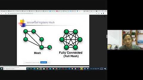 ระบบเครือข่ายเบื้องต้น ประเภทเครือข่ายคอมพิวเตอร์ #ระบบเครือข่าย #Network #ประเภทเครือข่ายเบื้องต้น