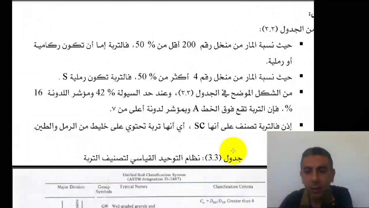 تصنيف التربة بنظام التوحيد القياسي