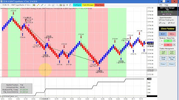FDAX, EMini S&P Consistency BWT Autotrader VLog #543 100% Automated Trading Ninja Trader