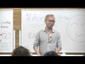 22期DAY2)僕が「あなたは世界遺産です」と言う理由【宮越大樹 コーチング動画】