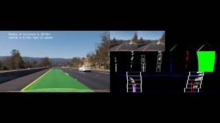 Advanced Lane Finding