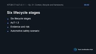 Context, lifecycle and frameworks | ISTQB CT-AuT v2.1.1 — Ep. 01