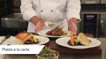 Application example: Use Finishing Plates à la carte in the iCombi Pro | RATIONAL