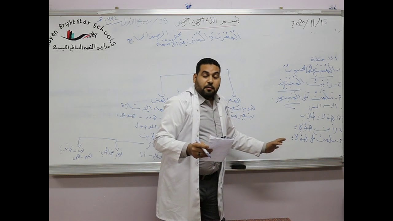 مادة اللغة العربية للصف السابع الاساسي /  نحو -  درس المعرب والمبني من الاسماء