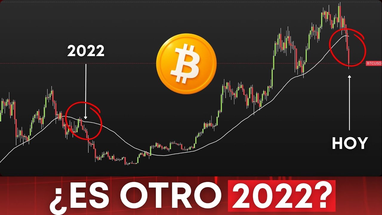 💥BITCOIN REPITE EL MOVIMIENTO | SOLANA Y ETHEREUM SOBREVENTA ONCHAIN